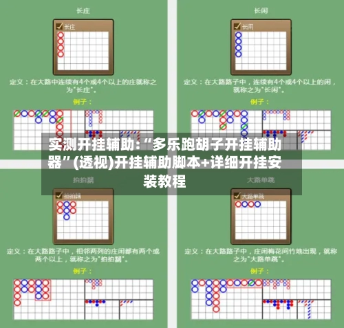 实测开挂辅助:“多乐跑胡子开挂辅助器”(透视)开挂辅助脚本+详细开挂安装教程-第2张图片