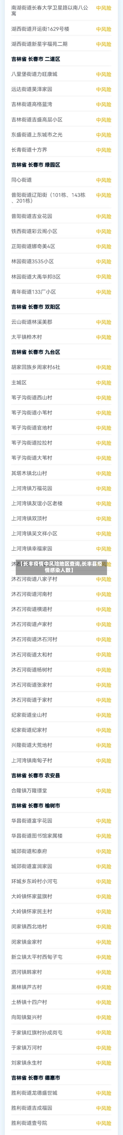 【长丰疫情中风险地区查询,长丰县疫情感染人数】-第3张图片