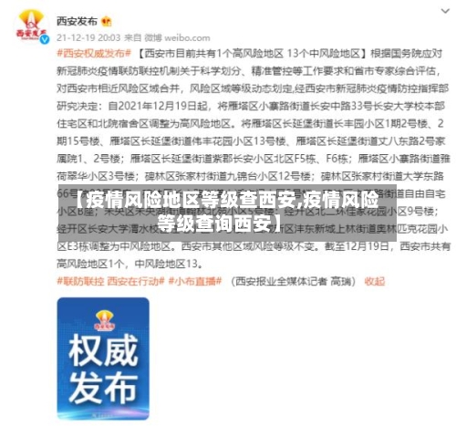 【疫情风险地区等级查西安,疫情风险等级查询西安】