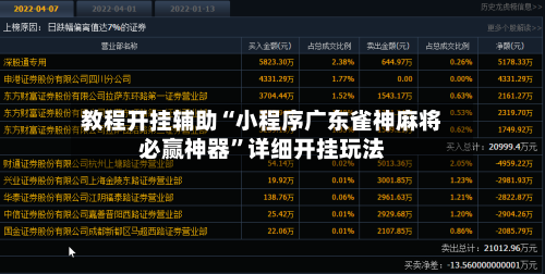 教程开挂辅助“小程序广东雀神麻将必赢神器	”详细开挂玩法-第2张图片