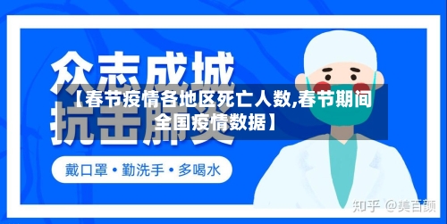 【春节疫情各地区死亡人数,春节期间全国疫情数据】