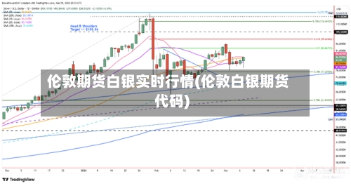 伦敦期货白银实时行情(伦敦白银期货代码)-第2张图片