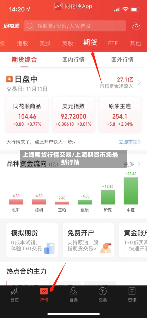 上海期货行情交易/上海期货市场最新行情-第2张图片