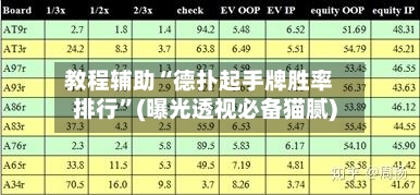 教程辅助“德扑起手牌胜率排行”(曝光透视必备猫腻)-第2张图片