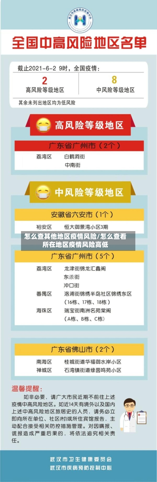 怎么查其他地区疫情风险/怎么查看所在地区疫情风险高低-第3张图片
