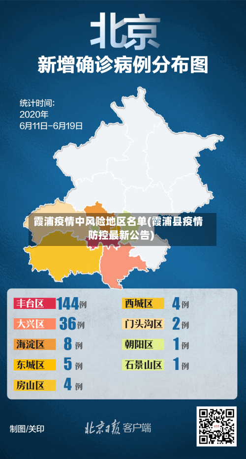 霞浦疫情中风险地区名单(霞浦县疫情防控最新公告)-第2张图片