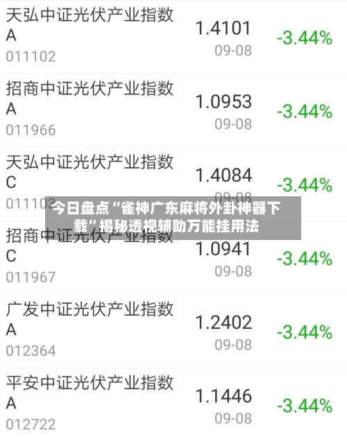 今日盘点“雀神广东麻将外卦神器下载”揭秘透视辅助万能挂用法