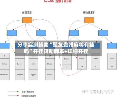 分享实测辅助“聚友贵州麻将有挂吗	”开挂辅助脚本+详细开挂-第2张图片