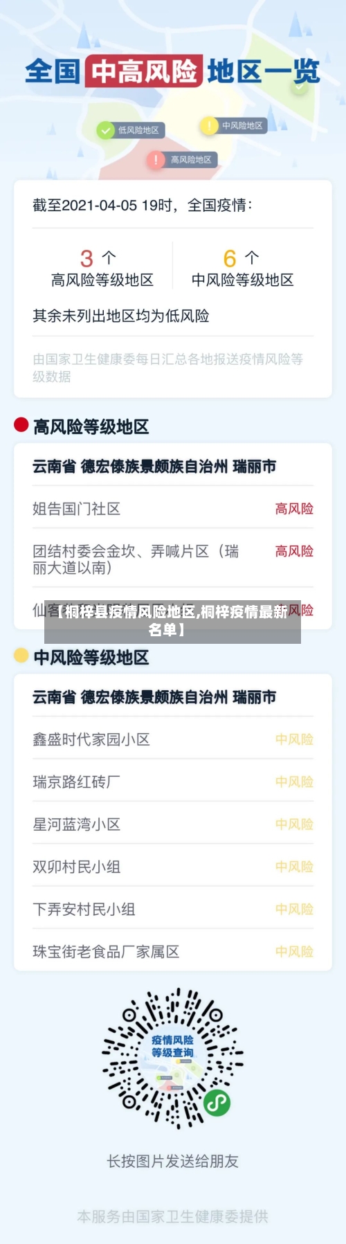 【桐梓县疫情风险地区,桐梓疫情最新名单】-第2张图片
