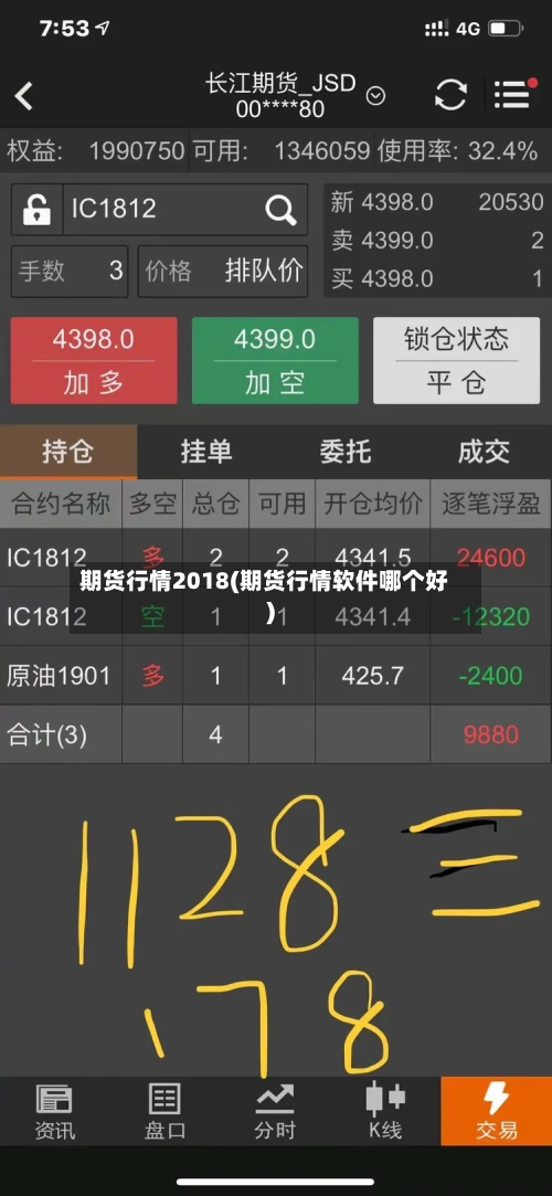 期货行情2018(期货行情软件哪个好)