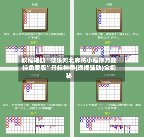 教程辅助“微乐河北麻将小程序万能挂免费版”开挂神器{透视辅助}全揭秘-第2张图片