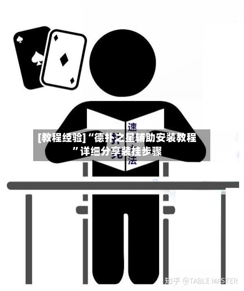 [教程经验]“德扑之星辅助安装教程	”详细分享装挂步骤-第2张图片