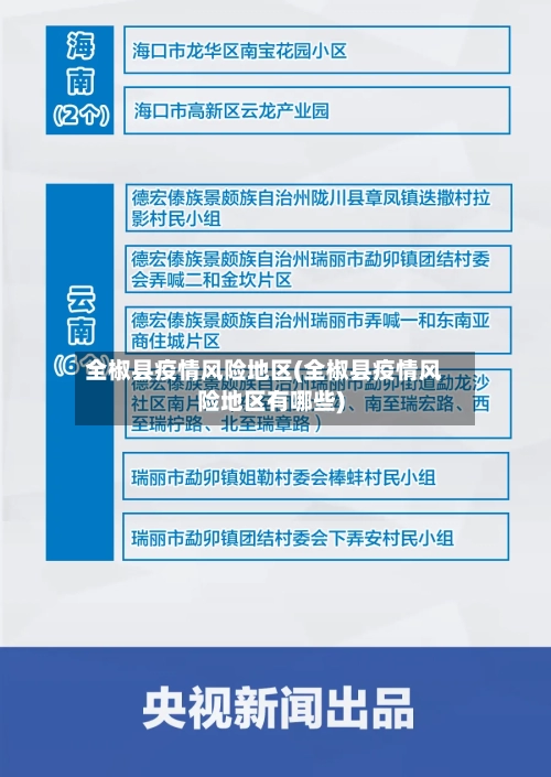 全椒县疫情风险地区(全椒县疫情风险地区有哪些)