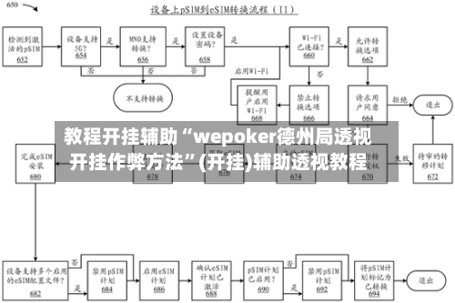 教程开挂辅助“wepoker德州局透视开挂作弊方法	”(开挂)辅助透视教程-第3张图片