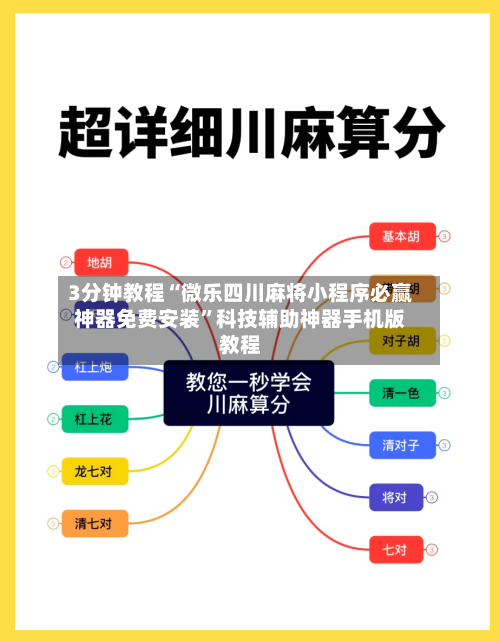 3分钟教程“微乐四川麻将小程序必赢神器免费安装”科技辅助神器手机版教程