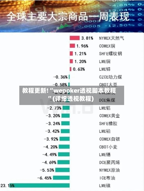 教程更新!“wepoker透视脚本教程”(详细透视教程)