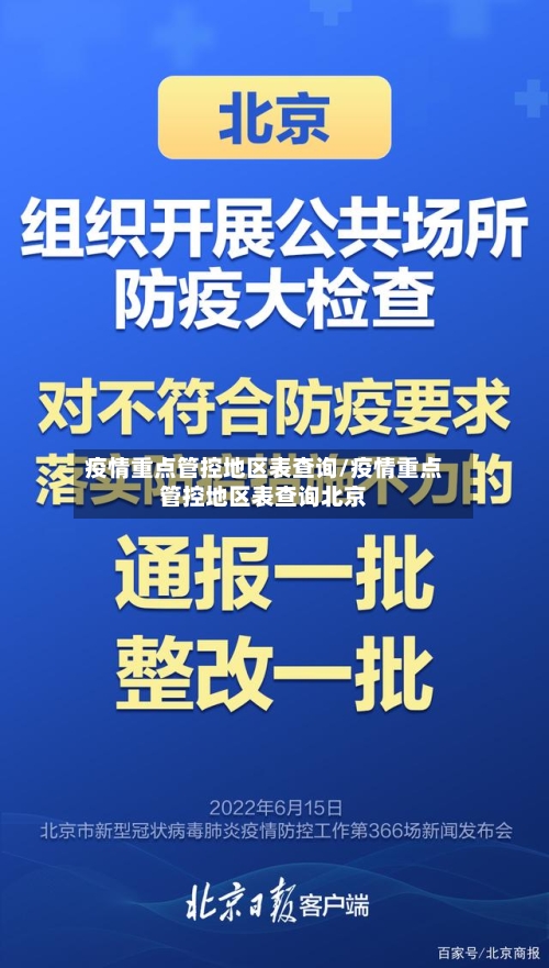疫情重点管控地区表查询/疫情重点管控地区表查询北京