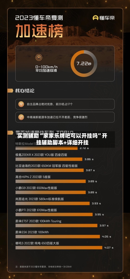 实测辅助“家家乐牌吧可以开挂吗”开挂辅助脚本+详细开挂