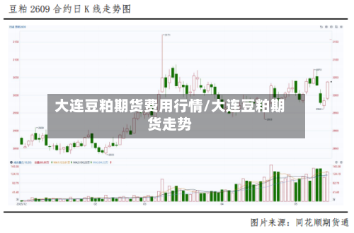 大连豆粕期货费用行情/大连豆粕期货走势
