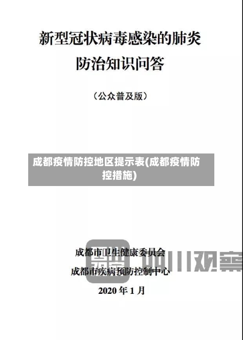 成都疫情防控地区提示表(成都疫情防控措施)-第2张图片