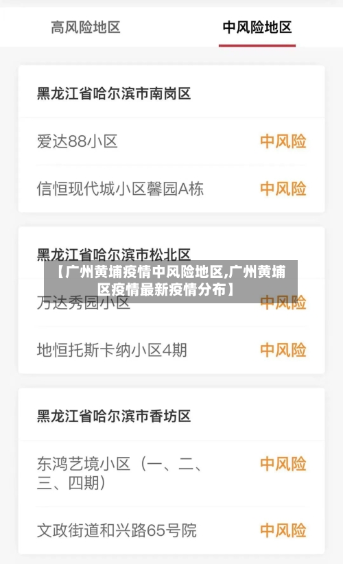 【广州黄埔疫情中风险地区,广州黄埔区疫情最新疫情分布】