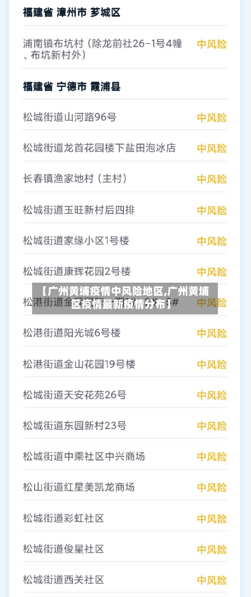 【广州黄埔疫情中风险地区,广州黄埔区疫情最新疫情分布】-第2张图片