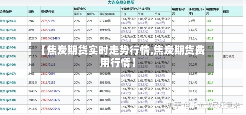 【焦炭期货实时走势行情,焦炭期货费用行情】