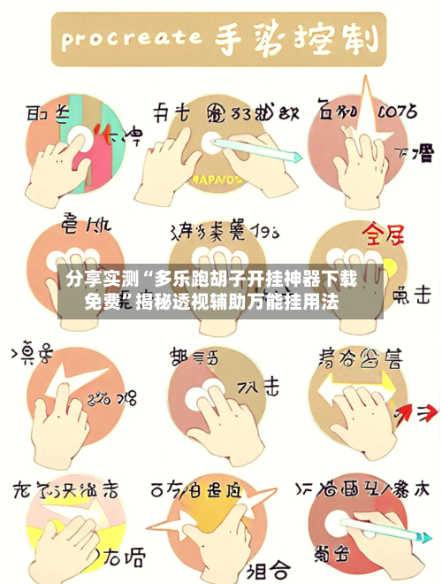 分享实测“多乐跑胡子开挂神器下载免费”揭秘透视辅助万能挂用法-第3张图片