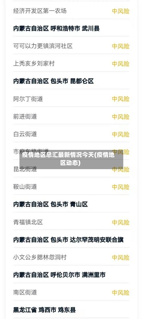 疫情地区总汇最新情况今天(疫情地区动态)-第2张图片