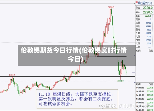 伦敦锡期货今日行情(伦敦锡实时行情今日)-第2张图片