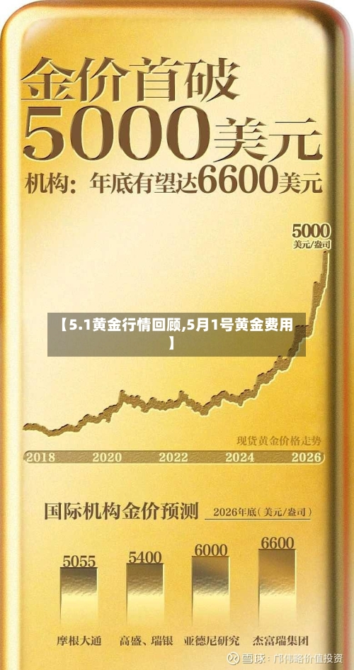 【5.1黄金行情回顾,5月1号黄金费用】