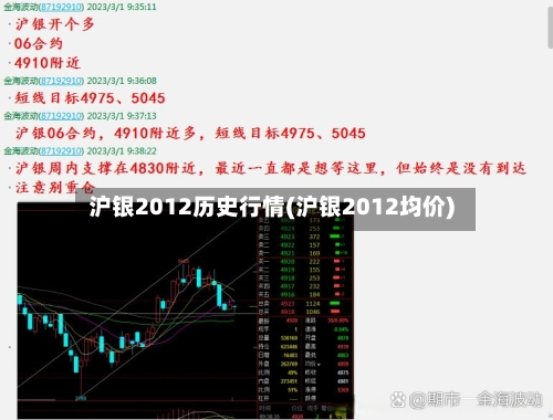 沪银2012历史行情(沪银2012均价)