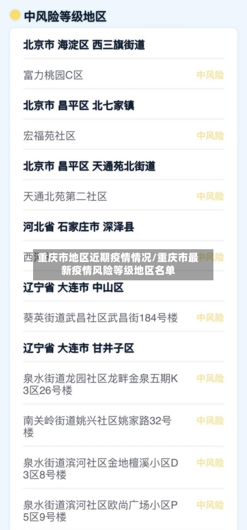 重庆市地区近期疫情情况/重庆市最新疫情风险等级地区名单-第3张图片