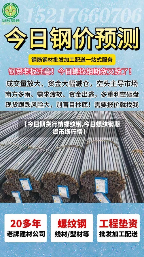 【今日期货行情螺纹钢,今日螺纹钢期货市场行情】-第3张图片