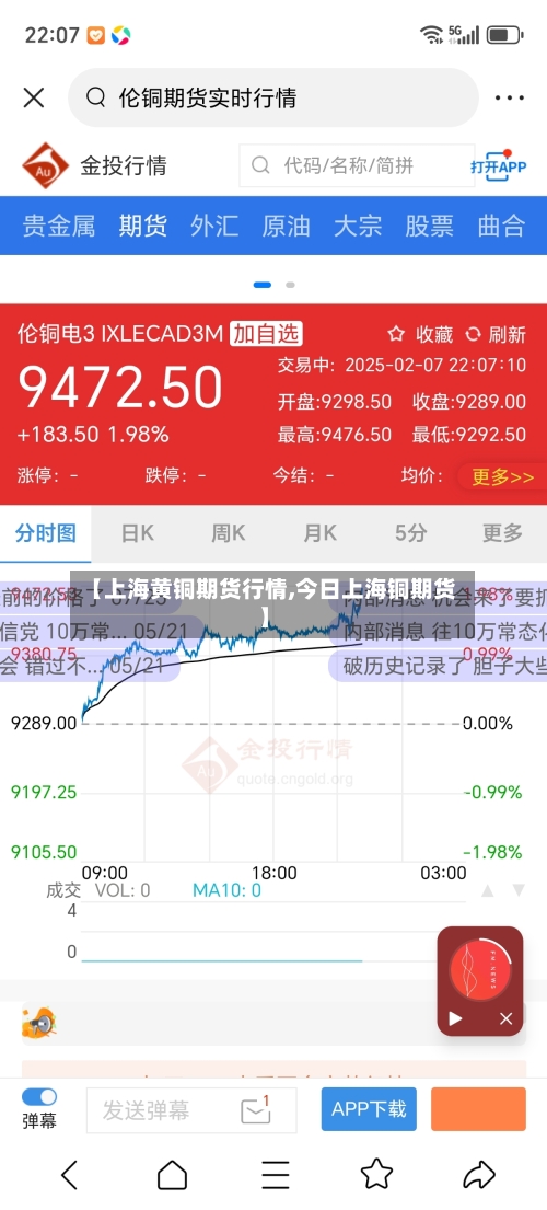 【上海黄铜期货行情,今日上海铜期货】