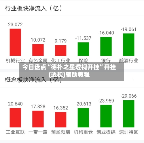 今日盘点“德扑之星透视开挂”开挂(透视)辅助教程