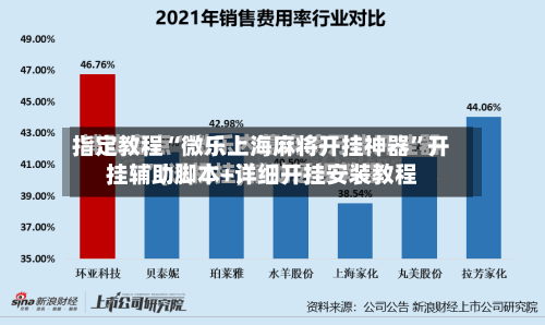 指定教程“微乐上海麻将开挂神器	”开挂辅助脚本+详细开挂安装教程-第2张图片