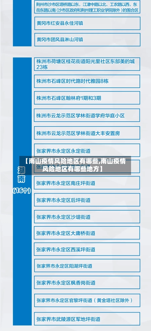 【南山疫情风险地区有哪些,南山疫情风险地区有哪些地方】