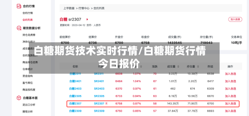 白糖期货技术实时行情/白糖期货行情今日报价-第2张图片