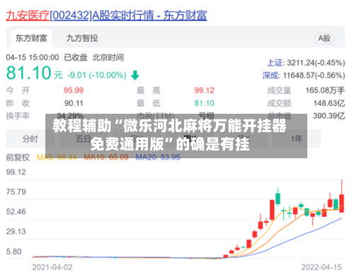 教程辅助“微乐河北麻将万能开挂器免费通用版”的确是有挂