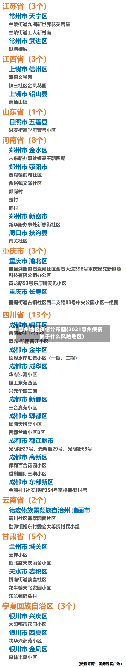 惠州地区疫情分布图(2021惠州疫情属于什么风险地区)-第2张图片