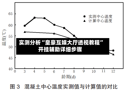 实测分析“皇豪互娱大厅透视教程”开挂辅助详细步骤-第2张图片