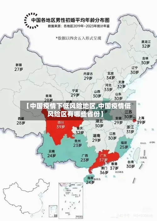 【中国疫情下低风险地区,中国疫情低风险区有哪些省份】-第2张图片