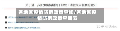 各地区疫情防范政策查询/各地区疫情防范政策查询表