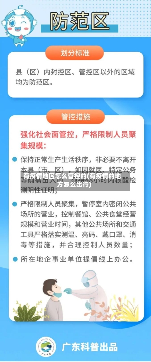 有疫情地区怎么管控的(有疫情的地方怎么出行)-第2张图片