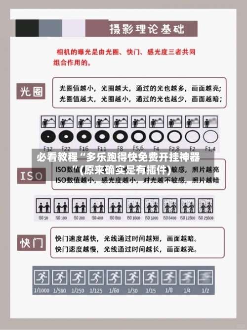 必看教程“多乐跑得快免费开挂神器”(原来确实是有插件)