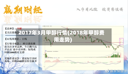 2017年3月甲醇行情(2018年甲醇费用走势)-第3张图片