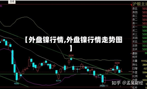 【外盘镍行情,外盘镍行情走势图】