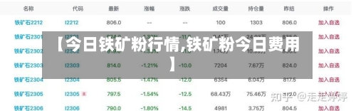 【今日铁矿粉行情,铁矿粉今日费用】