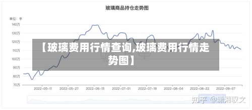 【玻璃费用行情查询,玻璃费用行情走势图】